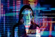 digital transformation insights revealed