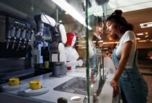 innovative technology transformation ahead