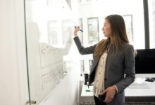 revolutionizing digital solutions innovatively
