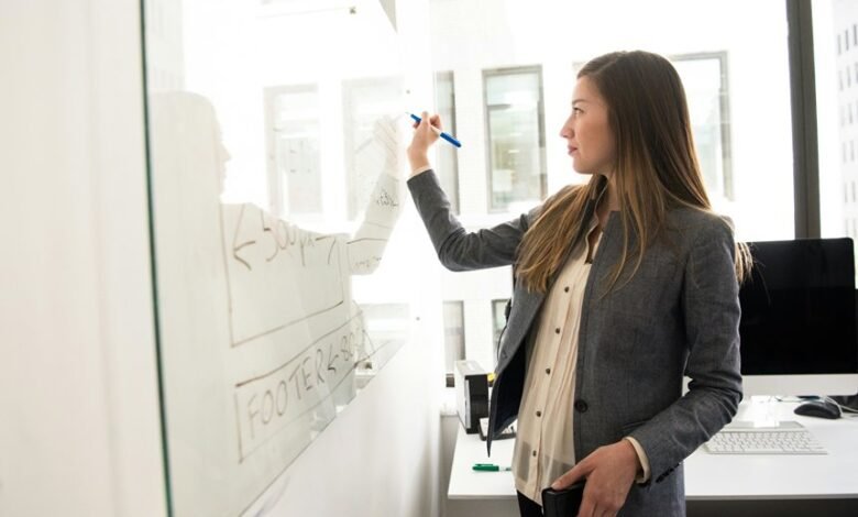 revolutionizing digital solutions innovatively