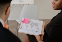 business development market insights