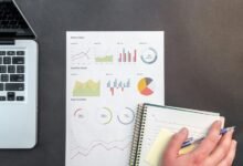 financial analysis and forecasting