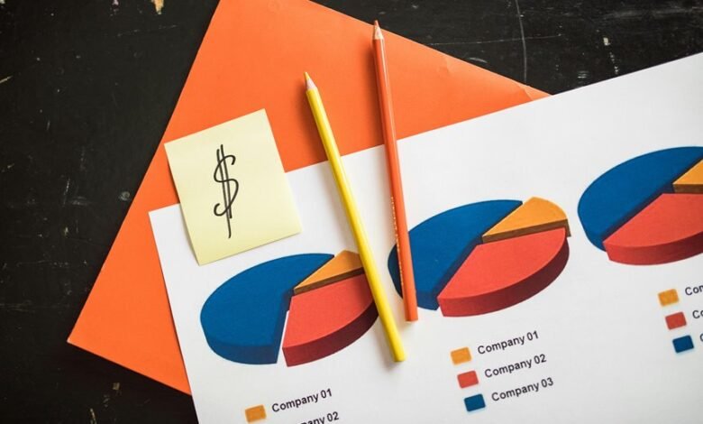 investment projections and trends