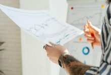 investment strategy and forecasting