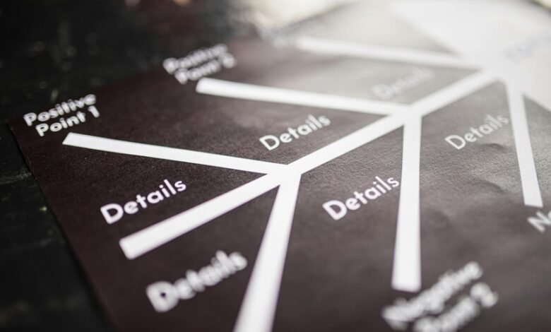 investment strategy and projections