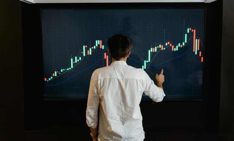 market analysis and forecasts