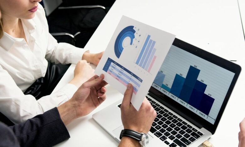 market strategy and advantage