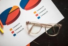 market strategy and insights